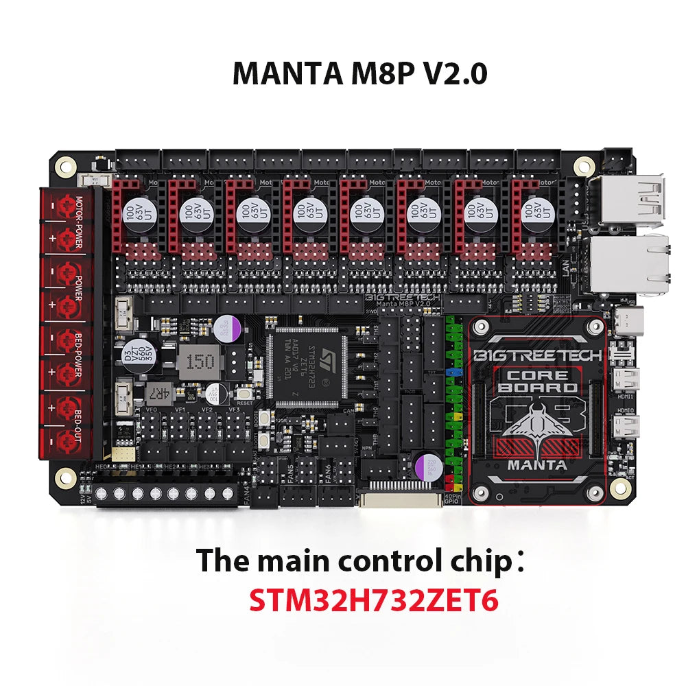 MANTA M8P M5P M4P Motherboard 32Bit Klipper Marlin VS Raspberry Pi CM4 for Voron Ender 3 3D Printer Control Board
