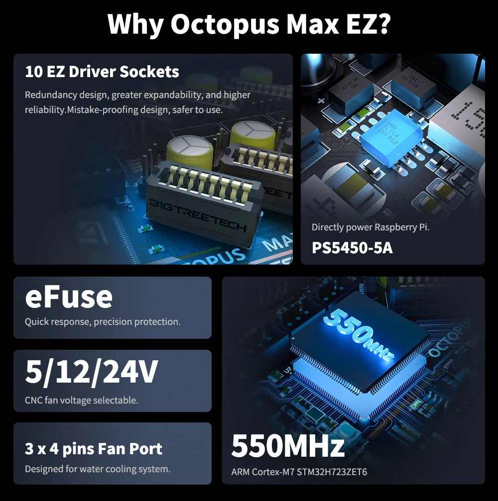 Octopus MAX EZ V1.0 BTT Motherboard Upgrade Octopus Pro 3D Printer Parts TMC5160 TMC2209 for Voron 2.4 Kits Corexy