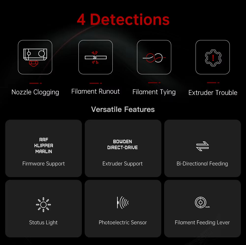 Smart Filament Sensor Break Detection Module BTT SFS V2.0 Monitor 3D Printer Parts for SKR V1.4 Turbo SKR 2 Mini E3