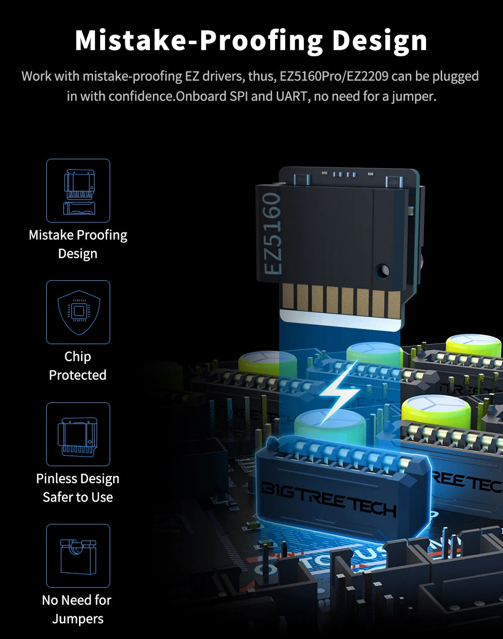 Octopus MAX EZ V1.0 BTT Motherboard Upgrade Octopus Pro 3D Printer Parts TMC5160 TMC2209 for Voron 2.4 Kits Corexy