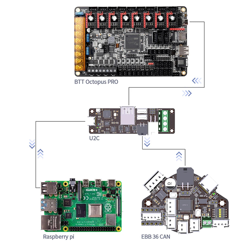 BIGTREETECH EBB36 EBB42 CAN V1.2 Board Support Canbus PT100 for Klipper Hotend Head Tool 36 Stepper Motor Ender3 3D Printer Part